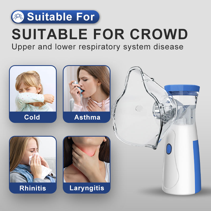 Portable Face Mist Medical Nebulizer with Advanced Mesh Technology – For Kids & Adults