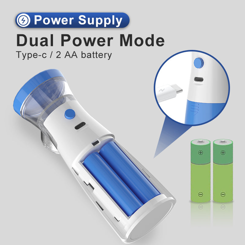 Portable Face Mist Medical Nebulizer with Advanced Mesh Technology – For Kids & Adults