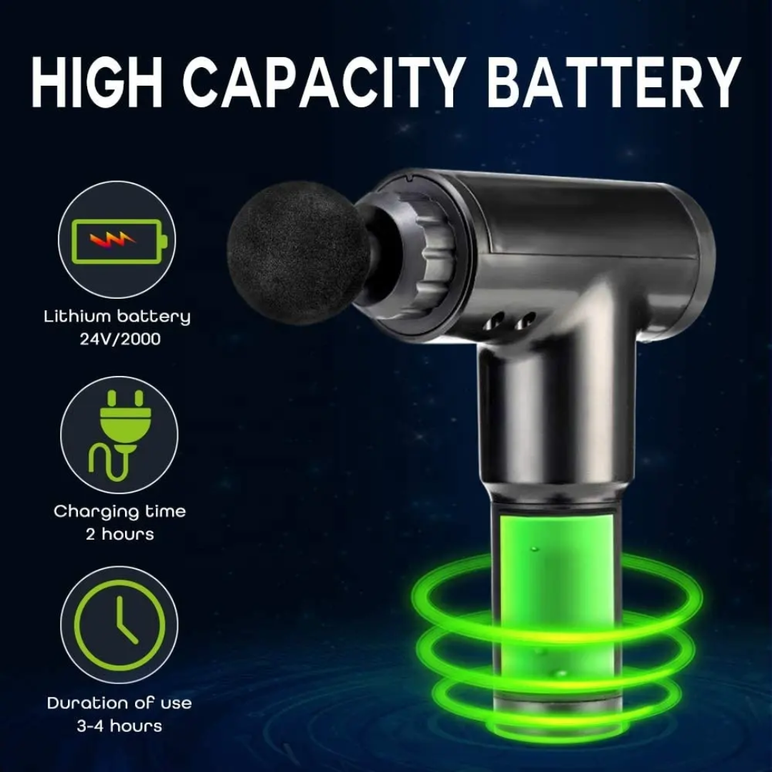 Fascial Massage Gun – Dherig Tech Deep Tissue Muscle Massager | Imported High Quality Facial Massage Gun